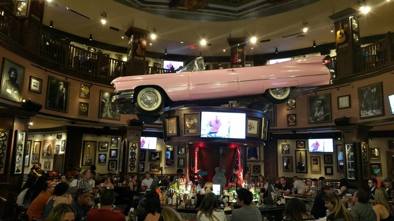 Hard Rock Café City Walk